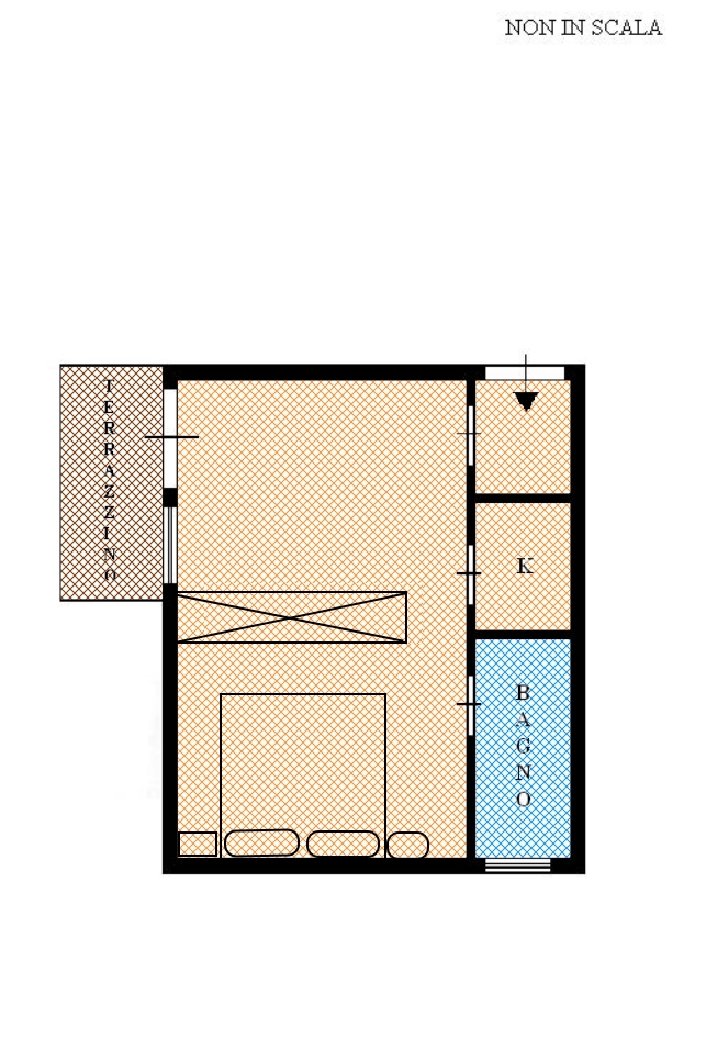 Omnia Studio